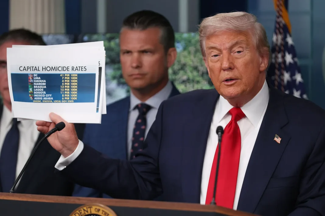 Trump DC police takeover